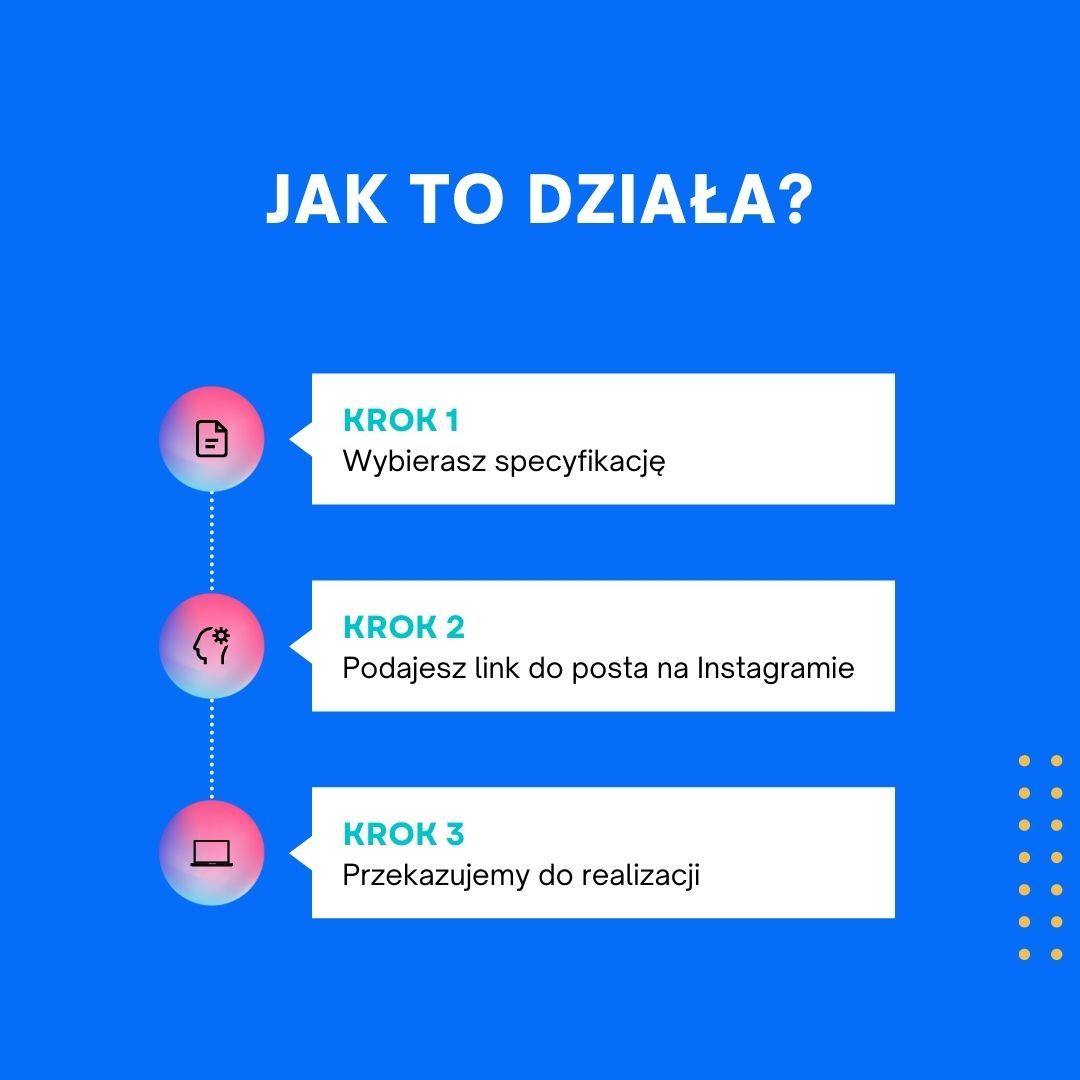 Kup polubienia Instagram