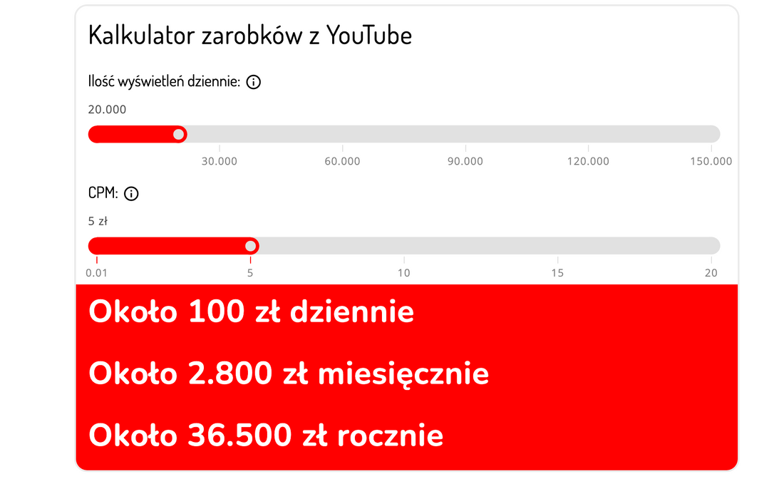 Zarobki na YouTube: Kalkulator dla YouTuberów!